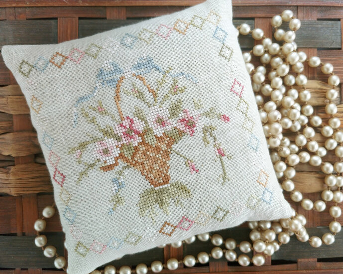 Simone&#039;s Basket 