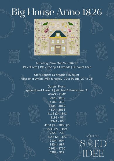 Digitaal patroon Big House Anno 1826
