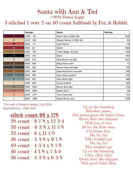 Santa with Ann and Ted- Teresa Kogut