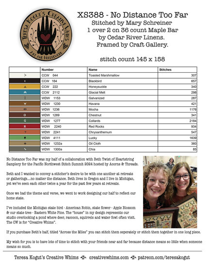 No Distance- Teresa Kogut