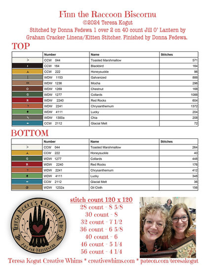 Finn Raccoon biscornu- Teresa Kogut