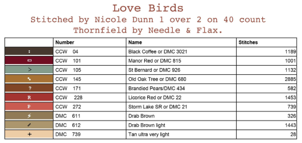 Hello Love- Teresa Kogut