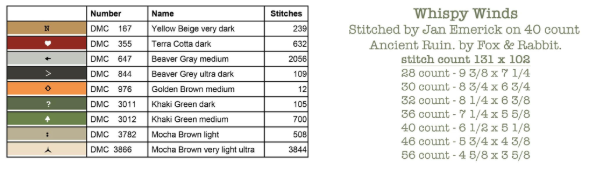 Hello Winter- Teresa Kogut