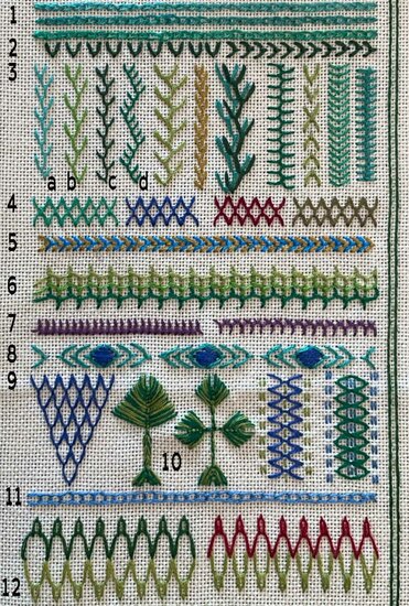 detail stekenlap kettingsteek met nummering