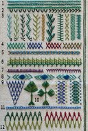 detail stekenlap kettingsteek met nummering