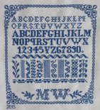 MW ca. 1900