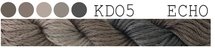 Echo CGT KD05