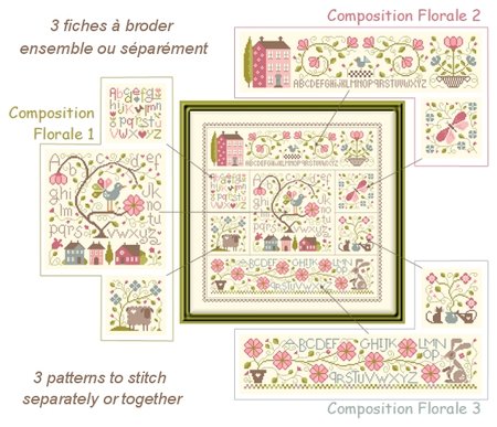Composition florale 2 - Jardin Prive
