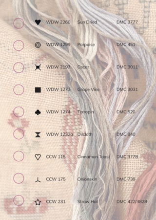 Garenkaart Talents Few or Many