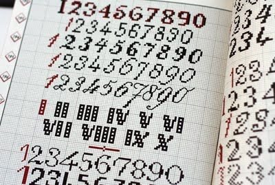 Cross Stitch Letters Bible
