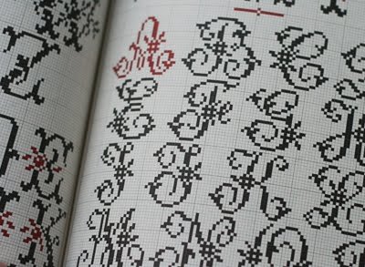 Cross Stitch Letters Bible