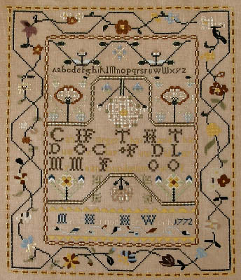 Mary Hornor 1772