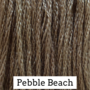Pebble Beach CCW